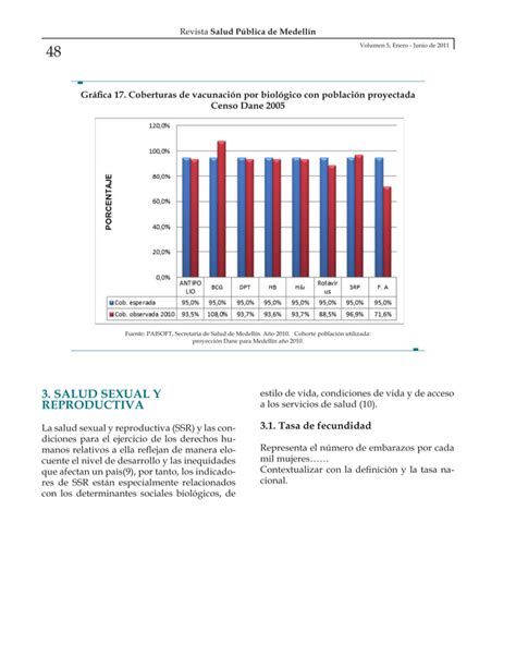 3 Salud Sexual Y Reproductiva