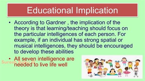 Intelligence Theories Two Factor Theory Spearman Primary Mental