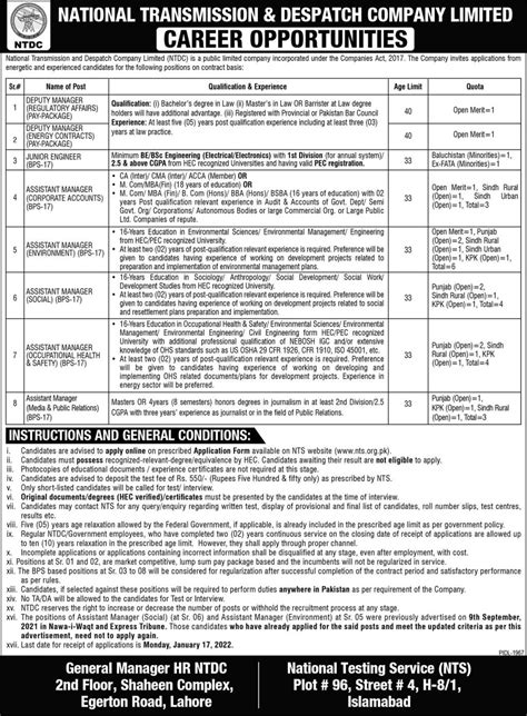 Ntdc Jobs Via Nts Job Advertisement Pakistan