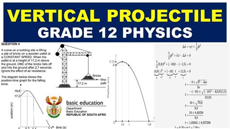 Grade Physical Sciences Vertical Projectile Grade Physics