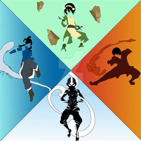 The Avatar Cycle by emil133 on DeviantArt