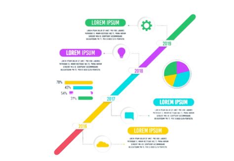 The History Of Digital Storage Timeline Timetoast Timelines