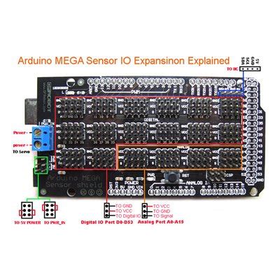 Arduino MEGA Sensor Shield V1 0 ARD SNS SHD 02