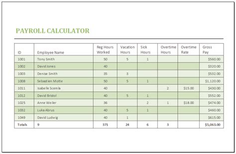 2024 Payroll Deductions Rene Wandis