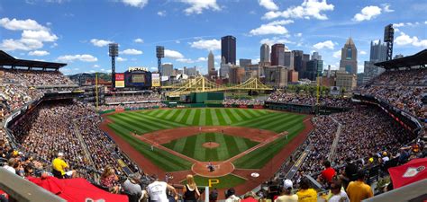 Pnc Park Wallpapers Wallpapersafari