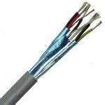 Belden Equivalent Cables | Belden Style Cables | Low cost Belden Cables