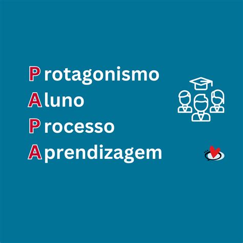 Papa Protagonismo Do Aluno Processo De Aprendizagem J Ssica Zuzi