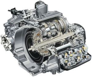 Dual Clutch Transmission | Transmission Repair Cost Guide