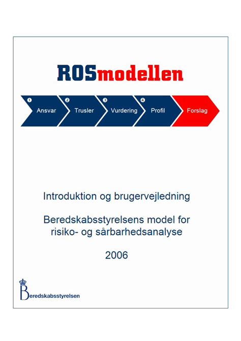 PDF ROS modellen Introduktion og vejledning Til støtte for