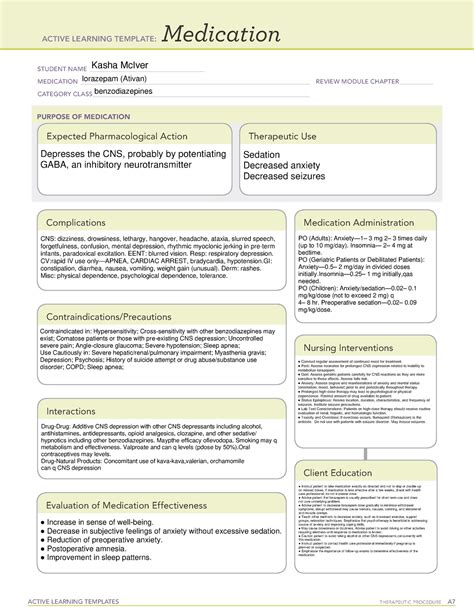 Ati Medication Template Lorazepam