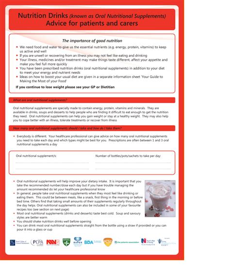 Malnutrition Pathway Primary Care Networks Portal Practice And