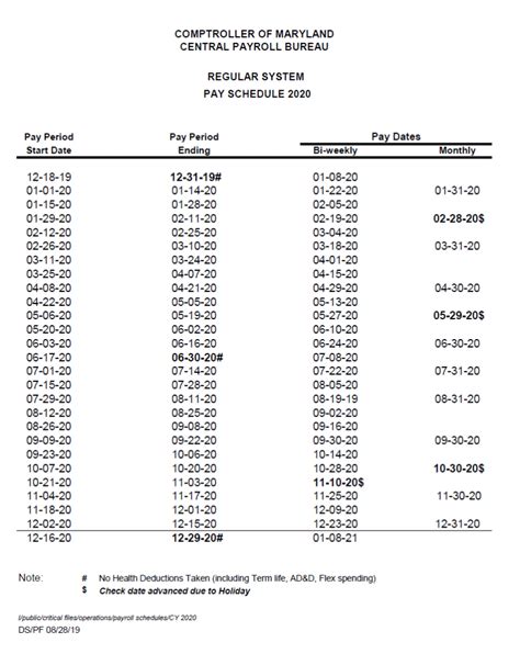 State Of Maryland Estimated Tax Payments 2024 Ashly Lizbeth