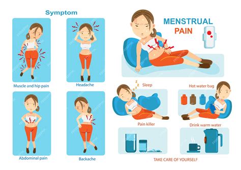Dor Retal Durante A Menstruação O Que Fazer