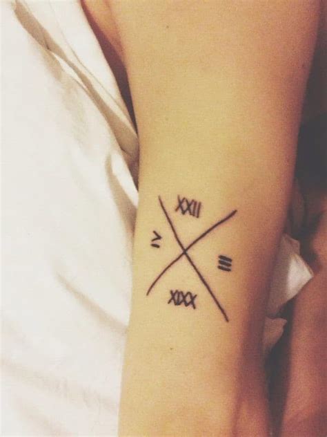 130 Breathtaking Roman Numerals Tattoos