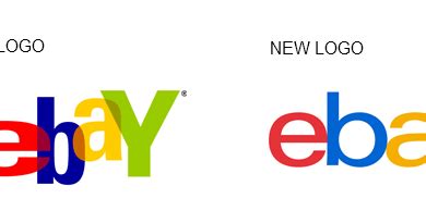 Rohit Agarwal: eBay Logo History