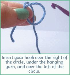 Learn to Crochet: Crochet Gif Tutorials