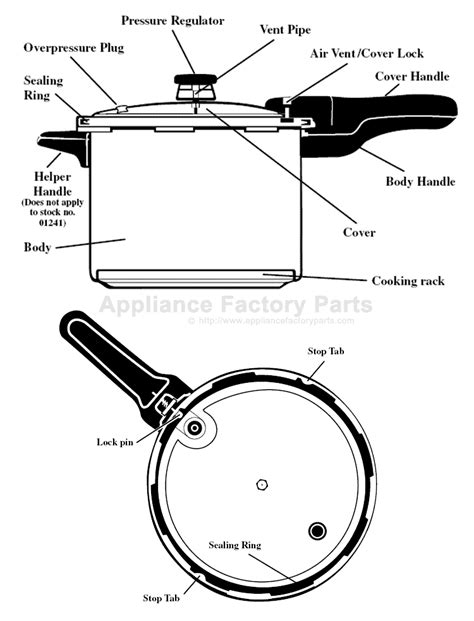 Presto 0136210 Parts | Pressure Cookers