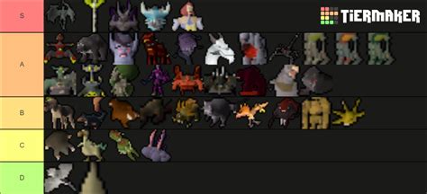 OSRS Pet Tier List (Community Rankings) - TierMaker