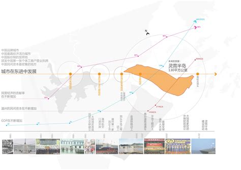 浙江温州海洋经济发展示范区管理委员会 简介概况