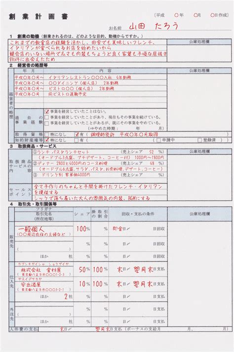 飲食店の事業計画書、開業計画書の書き方と記入例 飲食店開業！個人経営の小さなお店の始め方