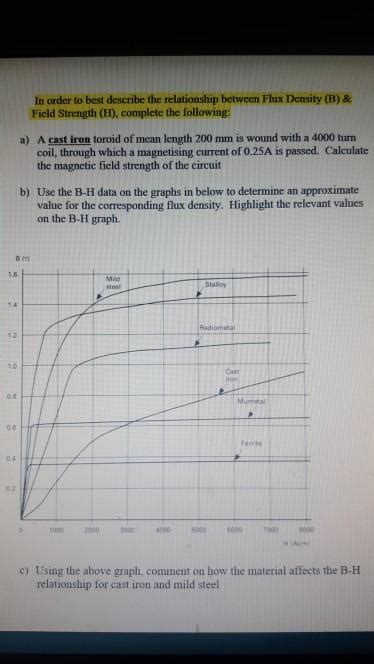 Solved In Order To Best Describe The Relationship Between Chegg