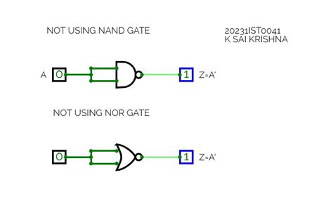 CircuitVerse OR AND NOT XOR XNOR GATES USING UNIVERSAL GATES