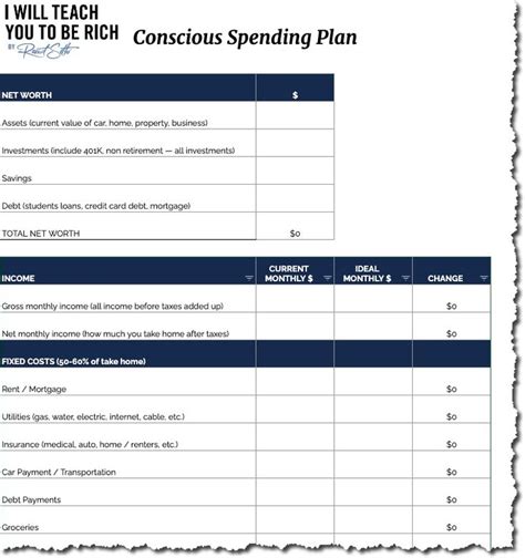 Conscious Spending Plan Free Template How To Plan Budgeting Rich Life