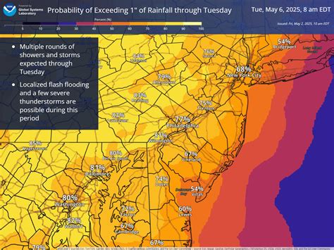 Berkeley Township added a new photo. - Berkeley Township