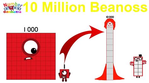 NumberBlocks 100 Million