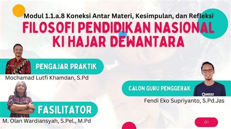 Koneksi Antar Materi Kesimpulan Dan Refleksi Modul A Filosofi