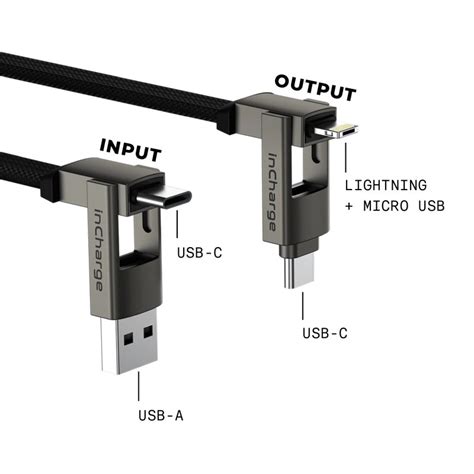 RollingSquare InCharge 6 Max 1 5 Metre Six In One Charging Cable