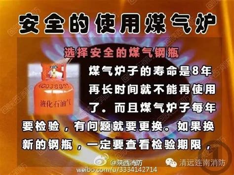 消防提示 安全使用燃氣灶 每日頭條