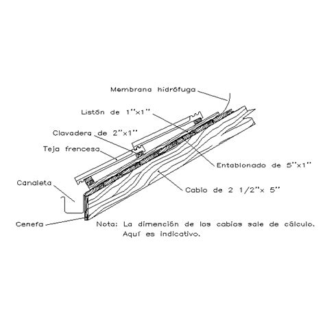 Detalles Constructivos En Autocad De Techos De Teja CAD Y O DWG