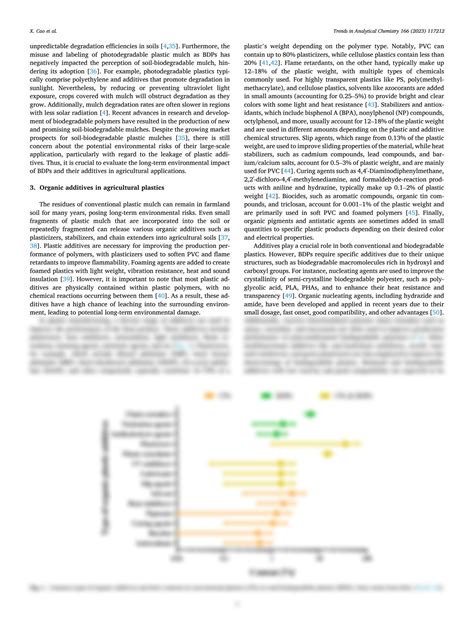 Solution Organic Additives In Agricultural Plastics And Their Impacts