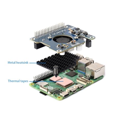 Waveshare PoE HAT F Raspberry Pi 5用PoE電源HAT スイッチサイエンス取寄品