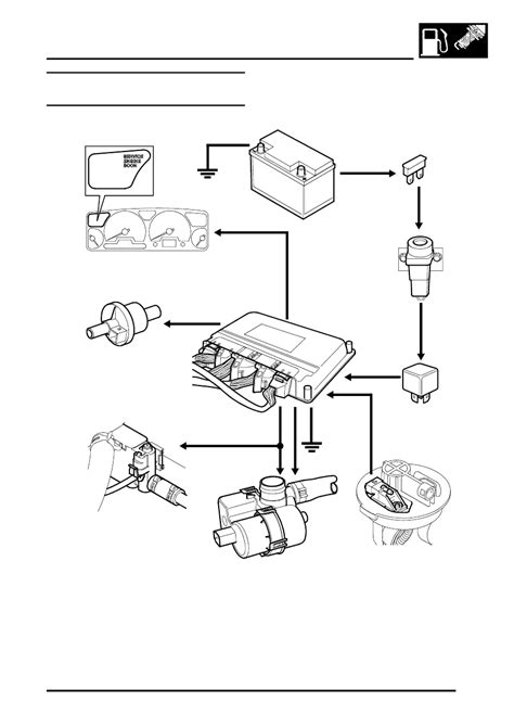 Diagram Land Rover Discovery Engineputer Diagram Wiringschema