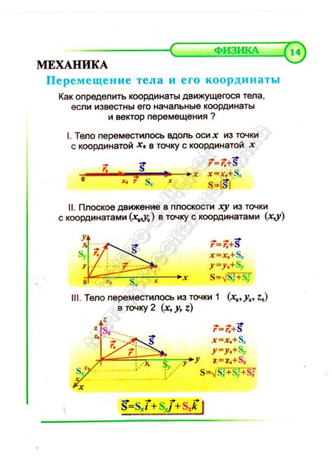 14 Перемещение тела и его координаты (механика) | Наглядные пособия ...