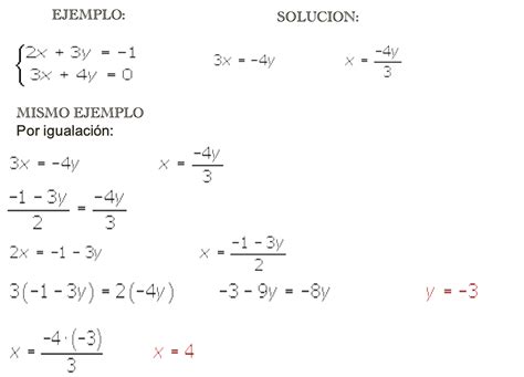 Matemáticas Aplicadas Sistemas De Ecuaciones