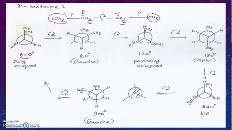 Conformations Of Some Aliphatic Compounds Lecture Youtube