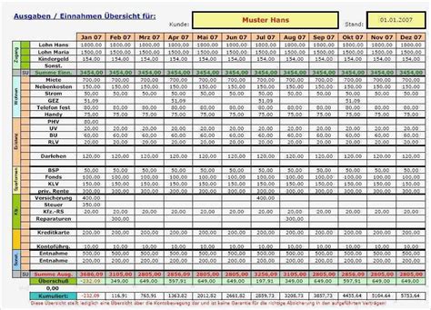 Private Finanzplanung Excel Vorlage Sch Nste Finanzplan Beispiel Muster