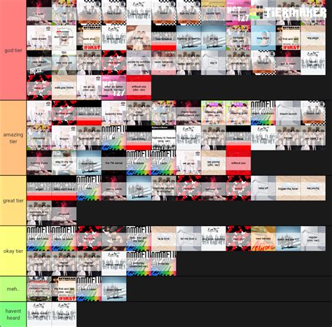 All Of Ncts Discography Tier List Community Rankings Tiermaker