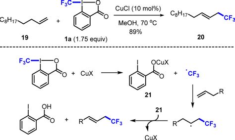 Iodine Iii Reagents In Radical Chemistry Accounts Of Chemical Research