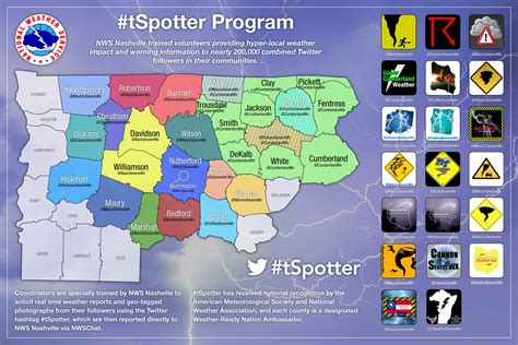 Maryville Tn Zip Code Map - Map