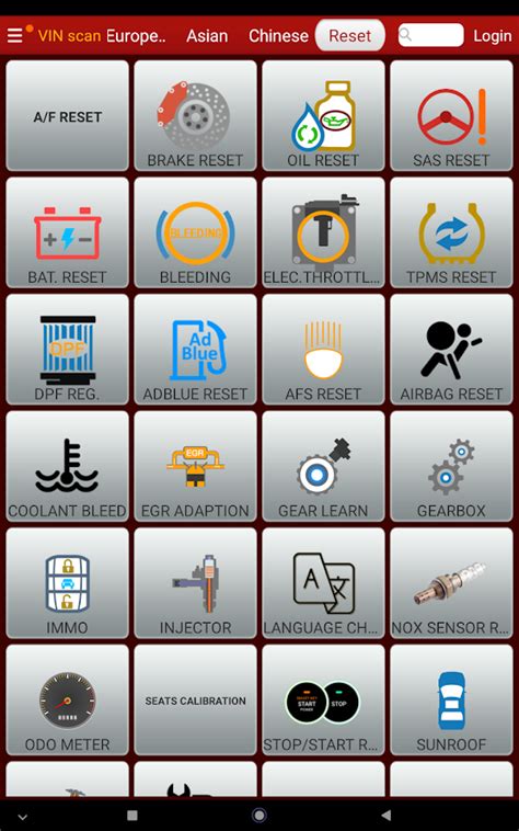 DiagZone Pro Full software view | Pro APK download - EFI Autos, Autos ...