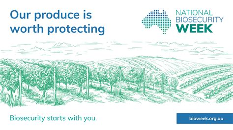 National Biosecurity Week Farm Biosecurity