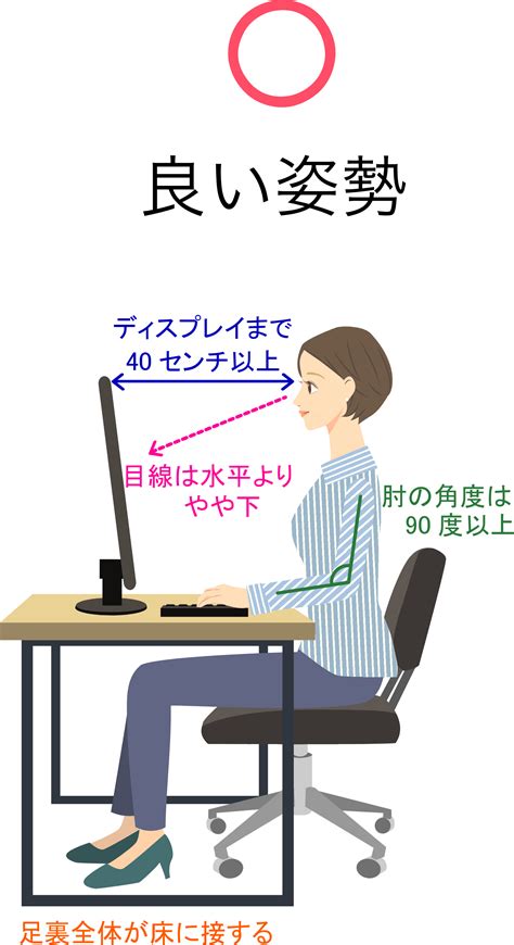 デスクワークの姿勢は大丈夫？不調を招く座り方と簡単にできる腰痛・肩こり対策 カラダに効くトピックス