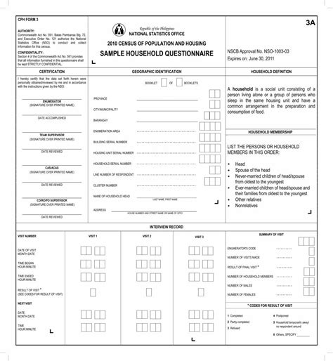 Pdf 2010 Census Of Population And Housing 2010 Of The Philippines