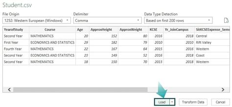 Csv Files In Excel How To Create Open Import And Convert