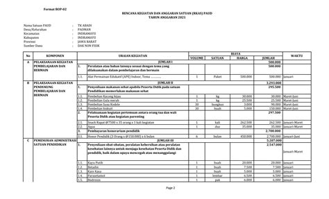 Solution Contoh Rkas Bop Paud Tahap 1 Siswa 30 Studypool