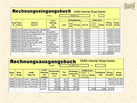 Kontenplan Rechnungswesen Schule